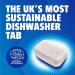 OceanSaver Eco-Friendly Dishwasher Tablets - Pack of 30 | Non-Toxic & Plastic-Free Dish Washing Tablets for Sustainable Cleaning | All in One Plant-Based Dishwasher Salt & Rinse Aid for Tough Stains 1 count (Pack of 30) - Buy Online on GoSupps.com