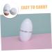 PLAFOPE Volcanic Oil Absorbing Roller Oil Absorbing Beauty Stick Oil Absorbing Roller for Face Oil Remover for Face Pores 5.70X3.00X3.00CM White - Buy Online on GoSupps.com