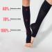 2 Pair Compression Socks Plantar Fasciitis Arch Support Foot Skin Protection Stockings S-M Beige - Buy Online on GoSupps.com