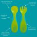 Vital Baby Nourish Chunky Cutlery Set - 2 Spoons 2 Forks - Easy Feeding - Soft Spoon Tip - Comfy Handles - Buy Online on GoSupps.com