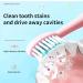 Buy Rechargeable Electric Toothbrush for Kids - 4 Courses 8 Brush Heads USB Charging (Pink) - Ideal for Ages 3+ - Buy Online on GoSupps.com
