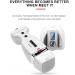 UANGELCARE Handheld Mini Body slimming machine for Fat Wrinkle Removal Skin Tightening body shaping - Buy Online on GoSupps.com