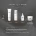 Medik8 Intelligent Retinol Smoothing Night Cream - Renew & Nourish Gentle 0.2% Vitamin A - 50ml - Buy Online on GoSupps.com