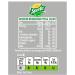 Sprite Zero Sugar 330ml Glass Bottle Sprite Lemon & Lime In Glass Fresh Tasting Drink With No Sugar Or Calories 330ml x 24 Boxed Treatz - Buy Online on GoSupps.com
