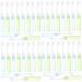 ULTECHNOVO Manual Toothbrush 40 pcs portable toothbrush cleaning brush soft fur travel size travel Soft Brush Wire Portable
