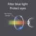 Progressive Photochromic Reading Glasses for Women | Light Blocking & Anti-Blue Light Sunglasses - Perfect for Computer Use - Buy Online on GoSupps.com