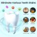 Whitening Strips for Sensitive Teeth - 28 Effective Tooth White Strips to Remove Stains from Smoking Coffee Soda & Wine - Buy Online on GoSupps.com