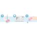 Philips Avent SCF210/03 Ultra Soft Pacifier for 0-6 Months - Arctic White/Green 2 Pack | International Shipping Available - Buy Online on GoSupps.com