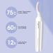 TOUCHBeauty Heated Electric Eyelash Curler - Fast Heating, Wand-Shaped Tip, Temperature Sensor - White - Buy Online on GoSupps.com