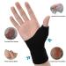 Wrist Thumb Arthritis Gloves (2Pcs) - Compression Sleeves with Gel Pad for Arthritis and Carpal Tunnel - Breathable Fingerless Gloves for Men & Women - Buy Online on GoSupps.com