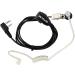 Retevis RT22 Walkie Talkie Earpiece 2 Pin Acoustic Tube Headset with Mic PTT | Compatible with RT15 RT21 H-777 RT68 Baofeng UV-5R BF-888S | 2 Pack - Buy Online on GoSupps.com