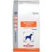 ROYAL CANIN Selected Protein Adult PW Dry Dog Food - Moderate Calorie (7.7 lb) - Buy Online on GoSupps.com
