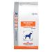ROYAL CANIN Canine Selected Protein Adult PW Dry - Moderate Calorie (7.7 lb)