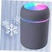 BELLIFFY Portable Humidifier Mini Humidifier Air Humidifier Car Mist Sprayer Car Skin Moistener for Car Spray Humidifier 12*7.8cm - Buy Online on GoSupps.com