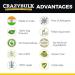 RNB Vitation CrazyBulk D-BAL Muscle Builder Strength Gain Crazy Bulk - 90 Capsule - Buy Online on GoSupps.com