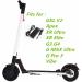 42V 2A Electric Scooter Charger for Gotrax GXL V2, Apex, XR Ultra, XR Elite, G3, G4, GMAX Ultra, Vibe - Buy Online on GoSupps.com