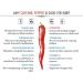 Botanical Green Care Cayenne & Saw Palmetto Anti-Thinning Shampoo - Thickening Hair Loss Treatment for Women & Men - Buy Online on GoSupps.com