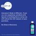 EPSOM-IT Soothing Nerve Lotion | Super-Concentrated Magnesium Cream with Arnica, Capsaicin & Aloe Vera - Buy Online on GoSupps.com