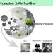 Anti Snoring Mini Air Purifier Filter: Snore b Gone Stopper Nose Vent Solution for Comfortable Sleep - Travel Case Included - Buy Online on GoSupps.com