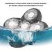 5 Blade Head Shaver Replacement for Men - Electric Beard Shaver Accessory & Grooming Kit - Buy Online on GoSupps.com