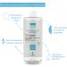Cytolnat Micelle Lotion 500ml - Gentle Makeup Remover & Cleanser for Sensitive Skin | Perfume-Free Calm Skin for Infants Children & Adults - Buy Online on GoSupps.com