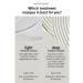 Aveda Travel Size Nutriplenish Light Moisturizing Mask for Dry Hair 25 ml 018084036013 - Buy Online on GoSupps.com