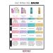 Restorex Care Shampoo 7 Nourishing Oils 500 Ml 5 Pieces - Buy Online on GoSupps.com