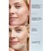 Avon Anew Sensitive Special Package for Sensitive Skin - Buy Online on GoSupps.com