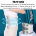 RKXKJ Back Support Belt - 360 Compression & 3D Support for Lower Back Pain Relief | Breathable & Body-Adapting Design - Buy Online on GoSupps.com