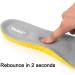 VoMii Memory Foam Insoles | Arch Support for Plantar Fasciitis | Shock Absorbing Shoe Inserts for Men, Women, Kids | Comfortable & Breathable | Relieve Foot Pain - Gray, Size L - Buy Online on GoSupps.com