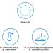 Senkfusskeil Arch Insoles - Sheepskin Leather Shoe Inserts for Sensitive Feet (Men 11-13) - Self-Adhesive Midfoot Wedge - Buy Online on GoSupps.com