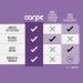 Carpe Lavender Citrus Clinical Strength Antiperspirant & Deodorant for Excessive Sweating - 1.69 Fl Oz | Hyperhidrosis Solution - Buy Online on GoSupps.com