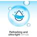 Neutrogena Hydro Boost Body Gel Cream 400ml - Moisturizing Body Cream - Buy Online on GoSupps.com