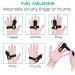 Trigger Finger Splint for Ring Finger - Pain Relief & Support Brace for Locked Curved and Bent Hands - Tendon Release & Stenosing Tenosynovitis Aid - Buy Online on GoSupps.com