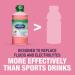 Abbott Pedialyte Advance Care Electrolyte Solution Strawberry Lemonade 1L - 4 Count - Buy Online on GoSupps.com