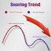 Smart Anti Snoring Device - Effective Solution for Better Sleep - Buy Online on GoSupps.com