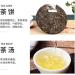 Pu-erh tea 2018 Shangpin 357g Raw - Buy Online on GoSupps.com