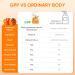 GPP Persimmon Body Wash for Body Odor Control Natural Deodorant Soap for Old People Smell Smelly Feet Deodorant Body Odor Eliminator Gentle for Sensitive Skin Persimmon Soap Bar for Women & Men - Buy Online on GoSupps.com