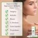 Kelosoft - Natural Scar Removal Cream Keloid Scar Removal Gel Plant Based Herbal Scar Cream Helps Reduce Visibility of Scars - 25g - Buy Online on GoSupps.com