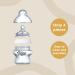 Tommee Tippee Closer to Nature Baby Bottles | Extra Slow Flow Nipple with Anti-Colic Valve (5oz, 3 Count) - Pack of 1 - Buy Online on GoSupps.com