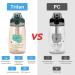MICHLEY 16oz Water Bottle with Straw for Toddlers 3+ Years - Orange Lion - Buy Online on GoSupps.com