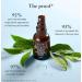 Buy Black Tea Age-Delay Eye Concentrate Cream & Firming Eye Serum 0.5oz | Anti-Aging Eye Care for Radiant Skin - International Shipping Available - Buy Online on GoSupps.com
