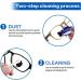 Premium Eyeglass Cleaner | Carbon Microfiber Technology for Clear Lenses | Perfect for Eyeglasses Reading Glasses & More - Buy Online on GoSupps.com