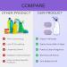 Cleanlix Cleaner Cleanlix Cleaning Spray Cleanlix Spray Cleaner For Instant Stain Removal Multi Purpose Cleaning Spray Effortless &Deep Cleaning All Surface (6) - Buy Online on GoSupps.com