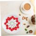 Zerodeko 10pcs Artificial Cherry Fake Cherries Fruit Cognitive Toy Home Kitchen Fruit Decoration Photo Props Fruits Cake Topper Faux Cherries Cherry Tomatoes Child Plastic Kitchen Cabinet - Buy Online on GoSupps.com