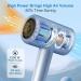 Professional Portable Hair Dryer 1500W - Fast Drying with Nozzle & Diffuser - Low Noise Travel-Friendly (Baby Blue - Buy Online on GoSupps.com