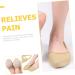 Buy 5 Pairs Yoga Toe Protector Non-Slip Forefoot Cushions - High-Heeled Shoe Pads Breathable Anti-Skid Sole Inserts for Comfort & Support - Ideal Cushioning Solution for Women - Buy Online on GoSupps.com