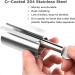 2Pcs Toothpaste Tube Squeezers Stainless Steel Toothpaste Squeezer Tube Squeezer Toothpaste Roller for Extruding Toothpaste Facial Washing Milk Tomato Sauce and Other Tubular Items - Buy Online on GoSupps.com