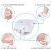 Toe Separator & Bunion Corrector Set - Forefoot Cushions for Hammer Toe - Bunion Pads for Men & Women (5 Pair) - Buy Online on GoSupps.com
