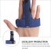 Healeved 1pc Adjustable Finger Splint Support Strap for Thumb & Finger Protection Extension & Stabilization Brace - Buy Online on GoSupps.com